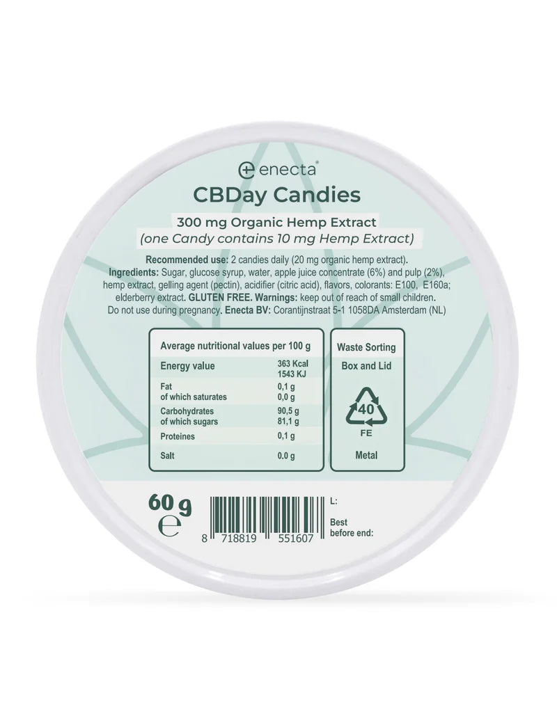 Enecta - CBD Day Gummies